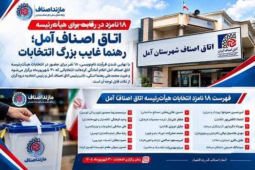 ۱۸ نامزد در رقابت برای هیأت‌رئیسه اتاق اصناف آمل + اسامی/ «رهنما» نام‌نویسی نکرد