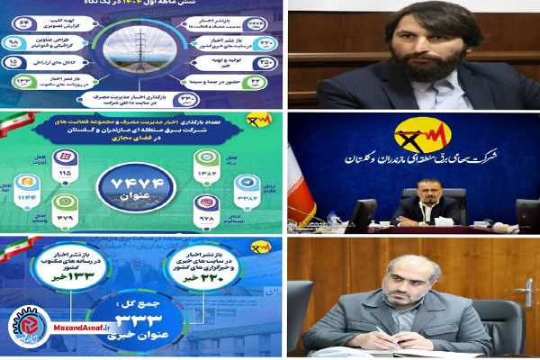 تقدیر معاونت ارتباطات و پیگیری مجلس شورای اسلامی از مدیرعامل و روابط عمومی شرکت برق منطقه‌ای مازندران و گلستان 