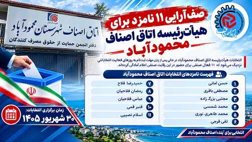 صف‌آرایی ۱۱ نامزد برای هیأت‌رئیسه اتاق اصناف محمودآباد + اسامی