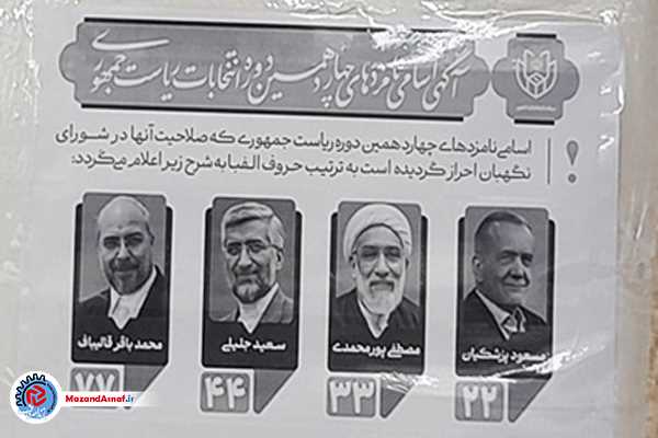  نتیجه شمارش آرای نامزد‌های چهاردهمین دوره ریاست جمهوری در مازندران