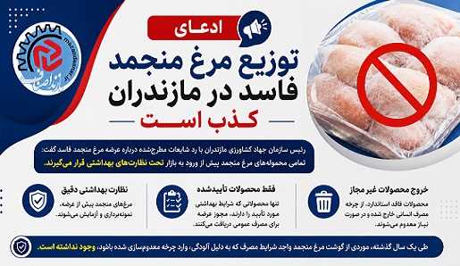 ادعای توزیع مرغ منجمد فاسد در مازندران تکذیب شد