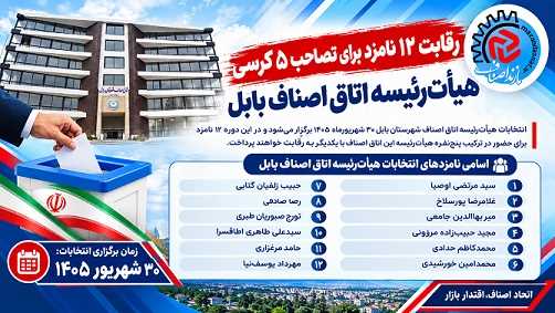 رقابت ۱۲ نامزد برای تصاحب ۵ کرسی هیأت‌رئیسه اتاق اصناف بابل + اسامی